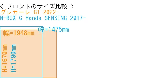 #グレカーレ GT 2022- + N-BOX G Honda SENSING 2017-
